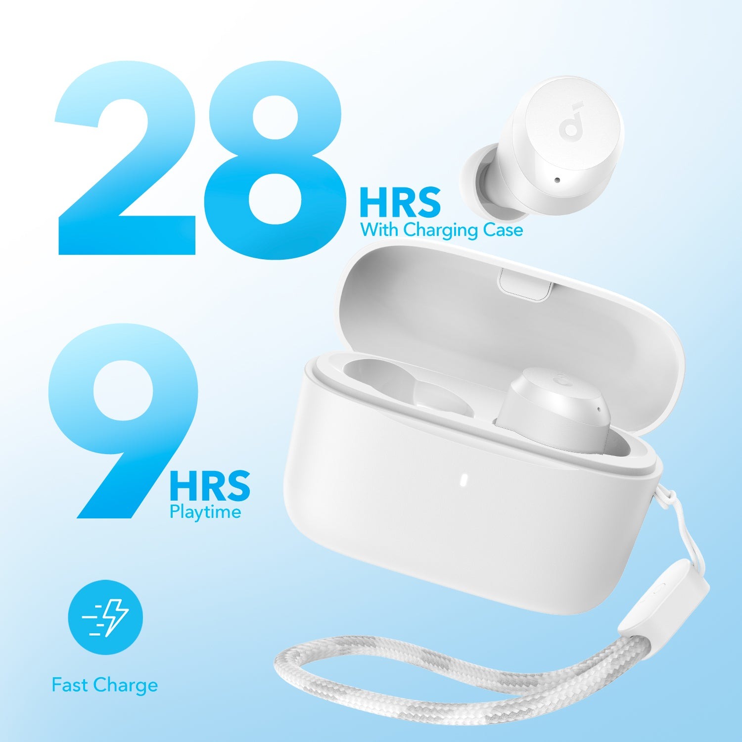 Anker Soundcore A20i Wireless Earphones with Customizable Sound