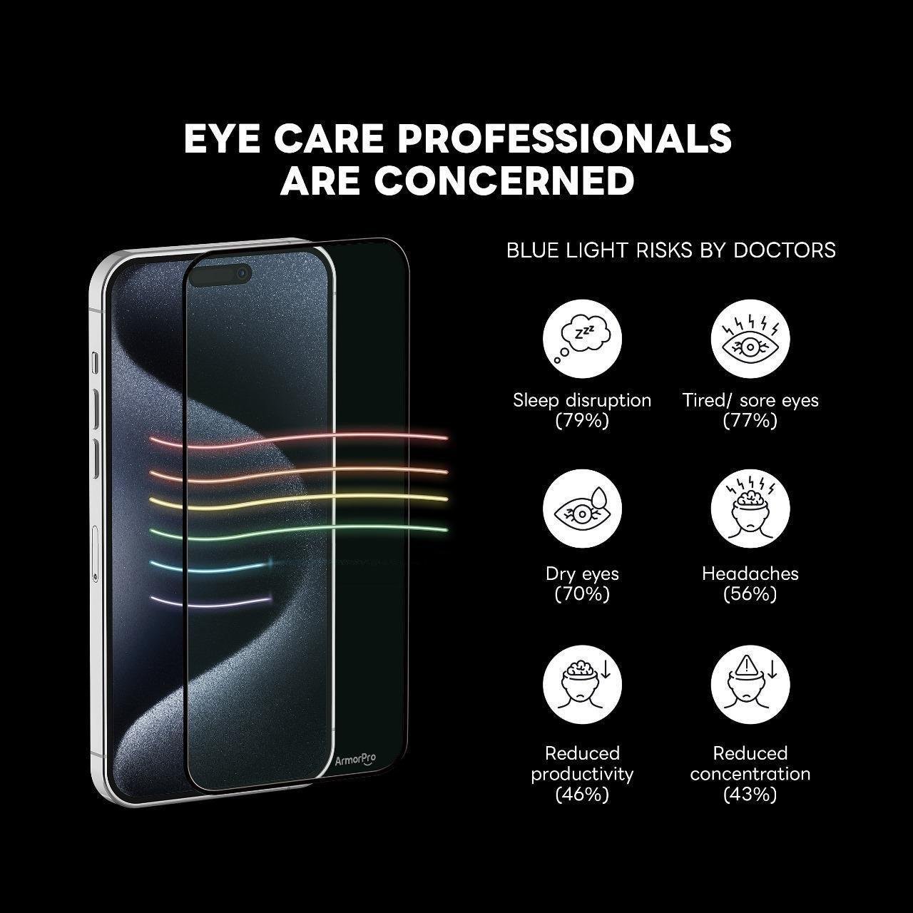 ارموربرو Vision Defender حماية شاشة ايفون 16 شفاف - AMSC161ES