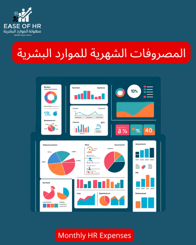 داش بورد مصروفات الموارد البشرية الشهرية