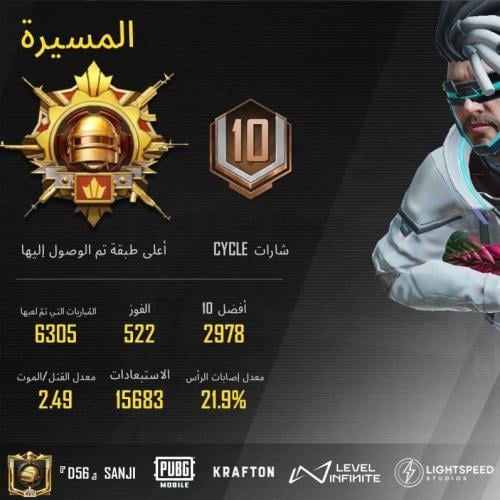 حساب ببجي العالمية LVL 75 مشحون 28 موسم + 1 موسم ا...