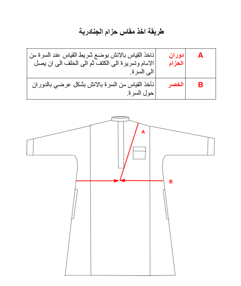 دقلة رجالية باللون السكري دقلة رجالية باللون السكري