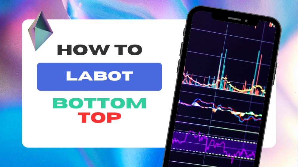 LaBute indicators for tops and bottoms