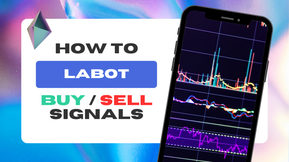 LaBute Indicator Settings - Buy and Sell Signals