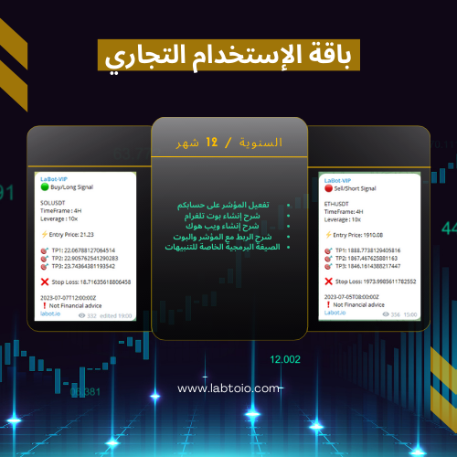 مؤشر التداول - الإستخدام التجاري