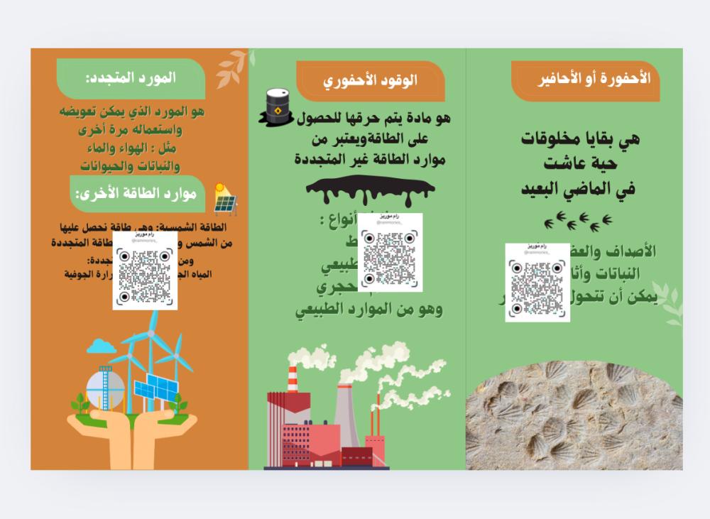 الأحافير والوقود الأحفوري