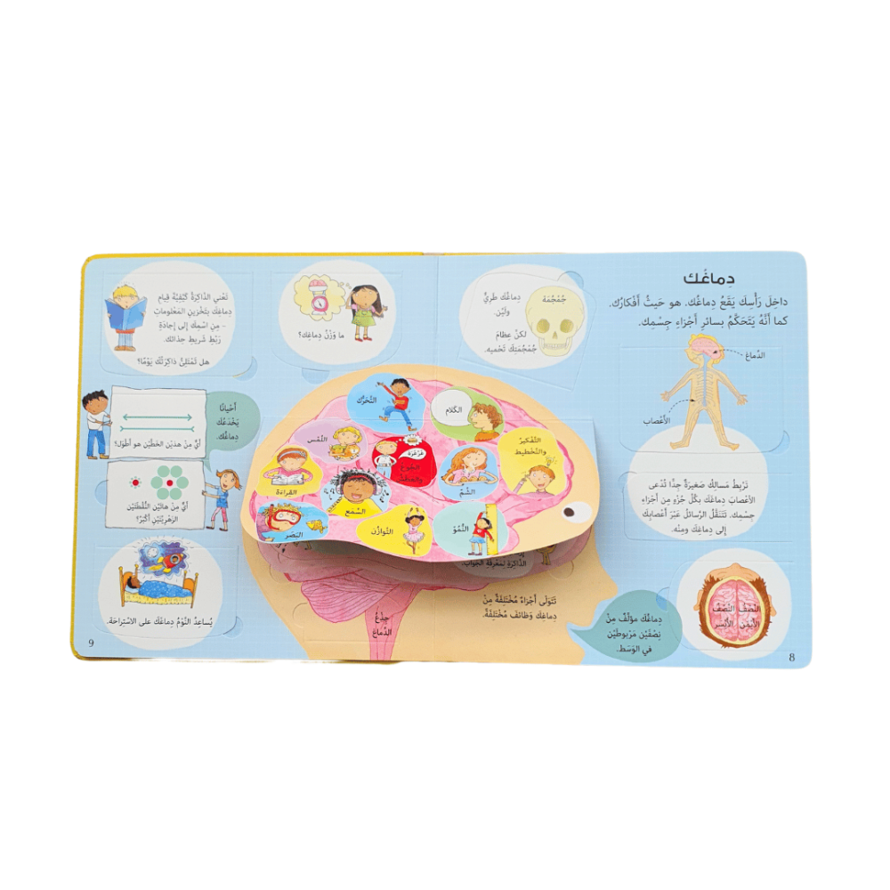 انظر داخل جسمك