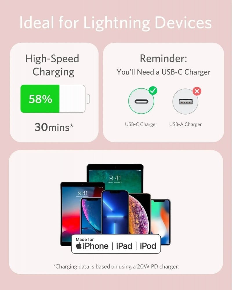 ANKER - كيبل شحن  FLOW من تايب سي إلى لايتننق بطول 0.9 متر - وردي
