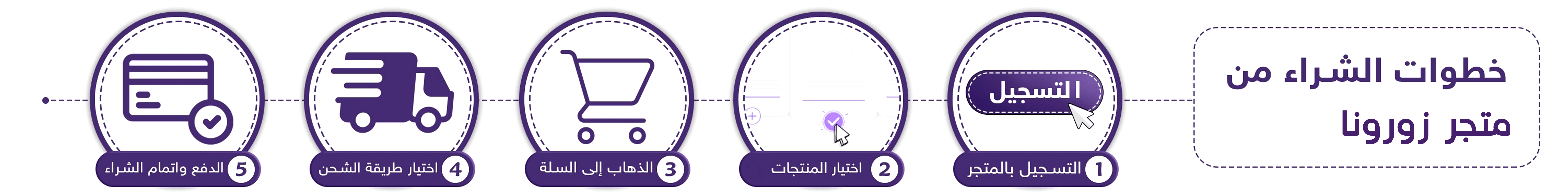 fixed banner