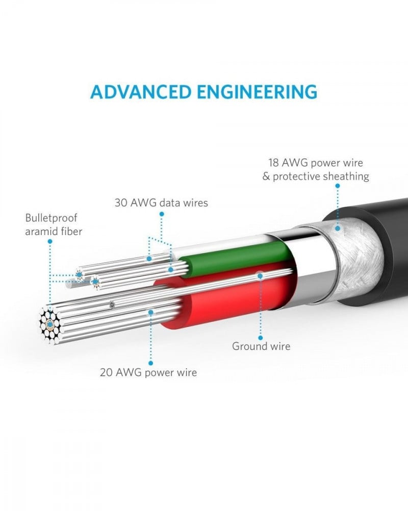 كيبل شحن  انكر بمنفذ يو أس بي إلى مايكرو