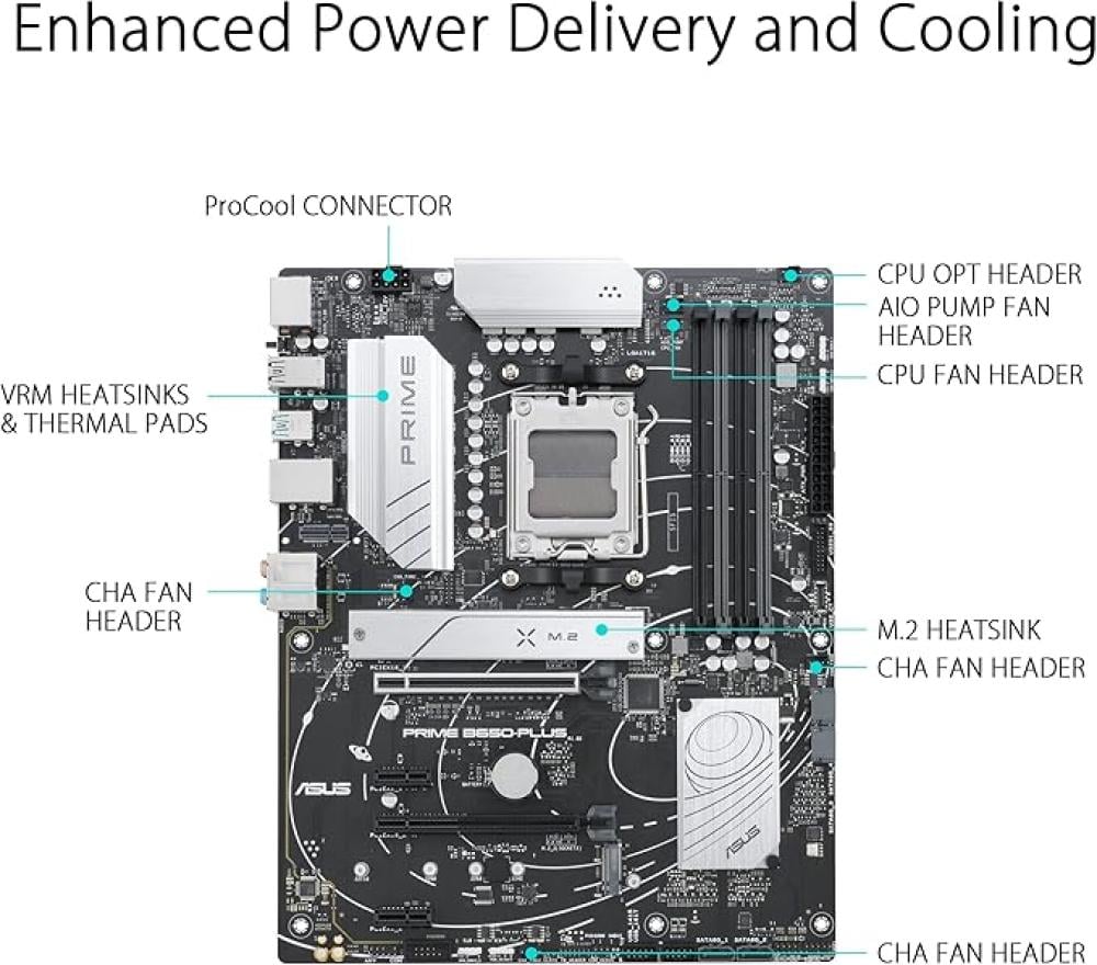 ASUS PRIME B650-PLUS MOTHERBOARD DDR5