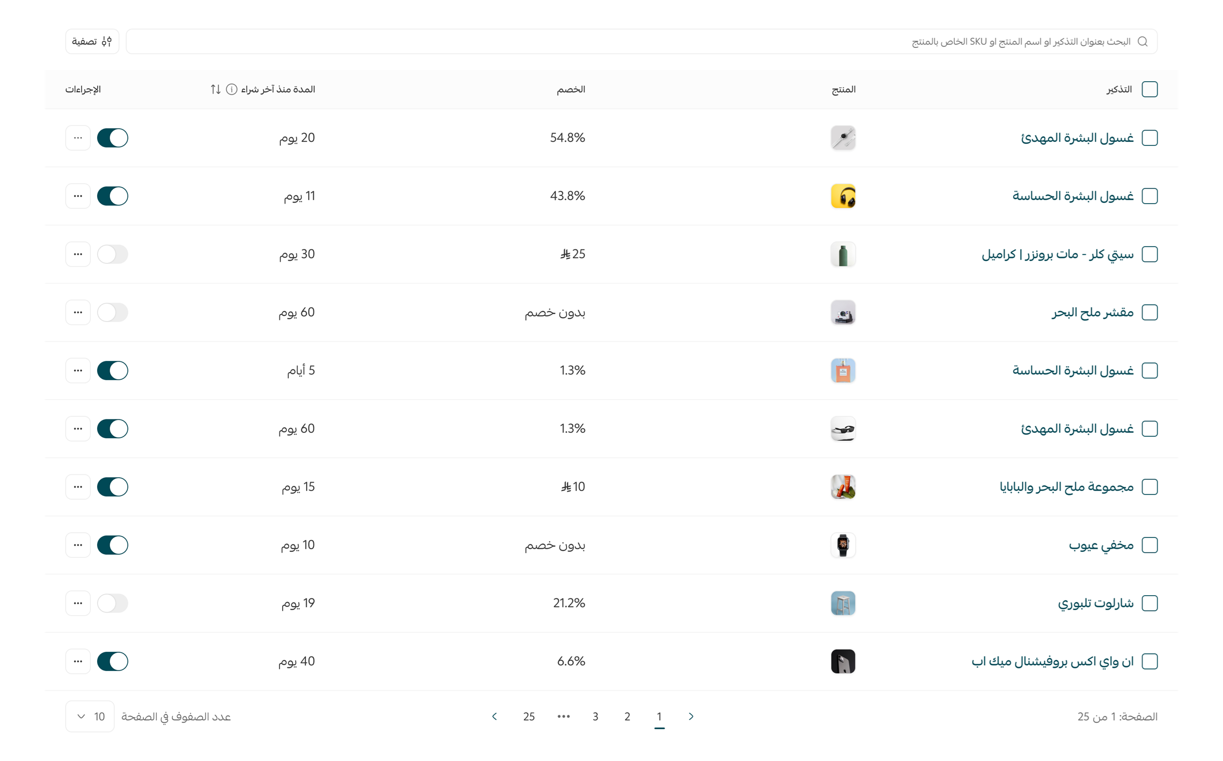 إدارة التذكير بإعادة الشراء