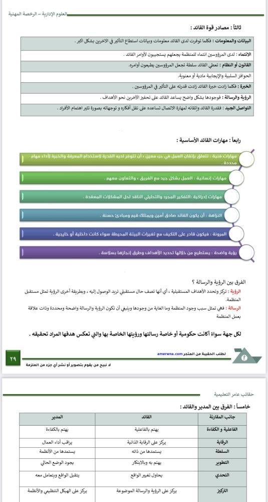 ملزمة الرخصة المهنية العلوم الإدارية pdf