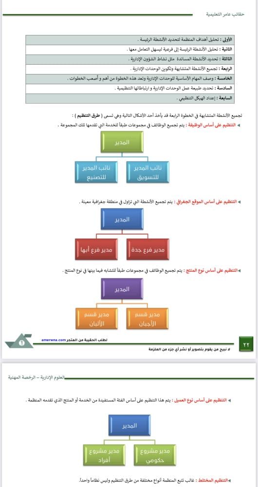 ملزمة الرخصة المهنية العلوم الإدارية pdf