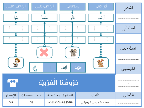 حُرُوفـنَا الْعَرَبِيَّة