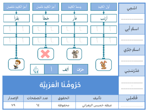 حُرُوفـنَا الْعَرَبِيَّة