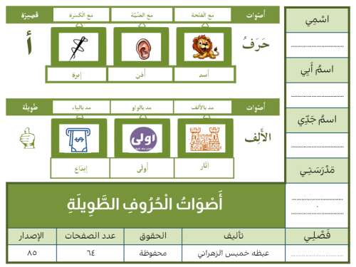 أَصْوَاتُ الْحُرُوفِ الطَّوِيلَة