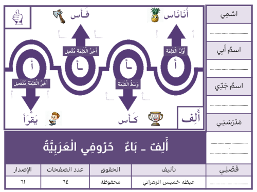 أَلِف ــ بَاء حُرُوفِي الْعَرَبِيَّةُ