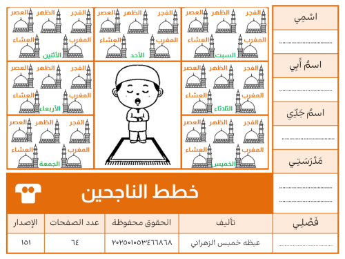 خطط الناجحين