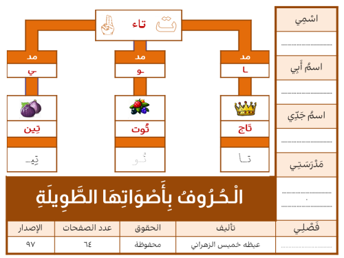 الْحُرُوف بِأَصْواتِهَا الطَّوِيلَةِ