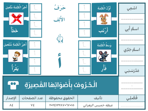 أَصْوَاتُ الْحُرُوفِ الْقَصِيرَةِ