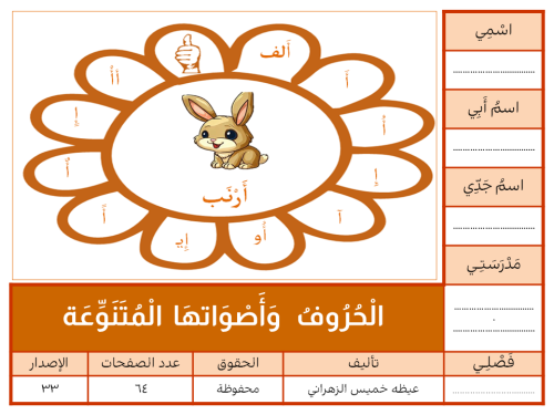 الْحُرُوفُ وَأَصْوَاتُهَا الْمُتَنَوِّعَةُ