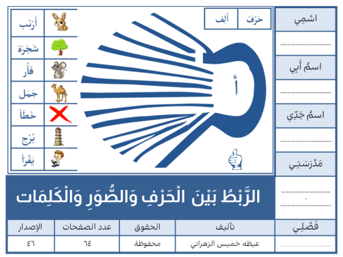 الرَّبْطُ بَيْنَ الْحَرْفِ وَالصُّوَرِ وَالْكَلِمَ...