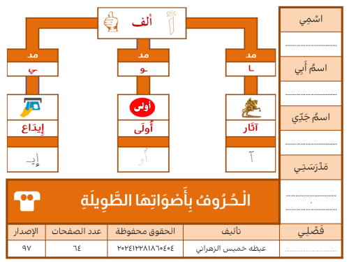 الْحُرُوف بِأَصْواتِهَا الطَّوِيلَةِ