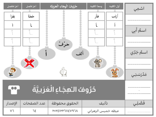 حُرُوفُ الـْهِجَـاءِ الْـعَرَبِيَّة