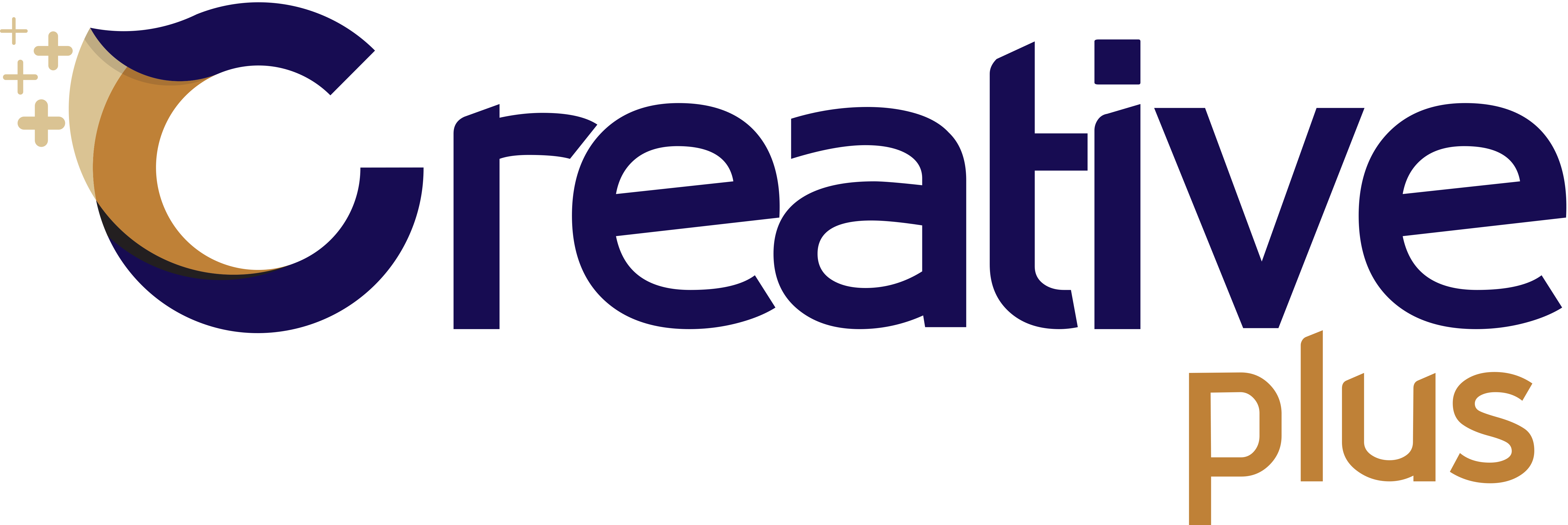 RH