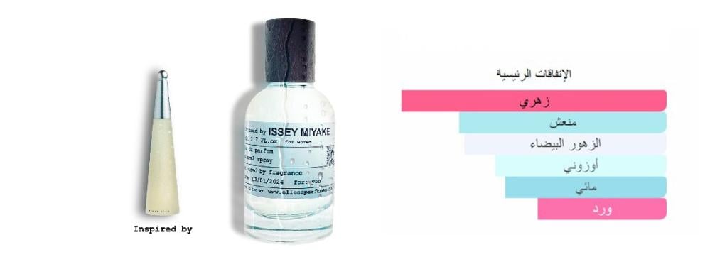 عطر L'eau d'Issey للنساء: جوهرة الطبيعة من Issey Miyake