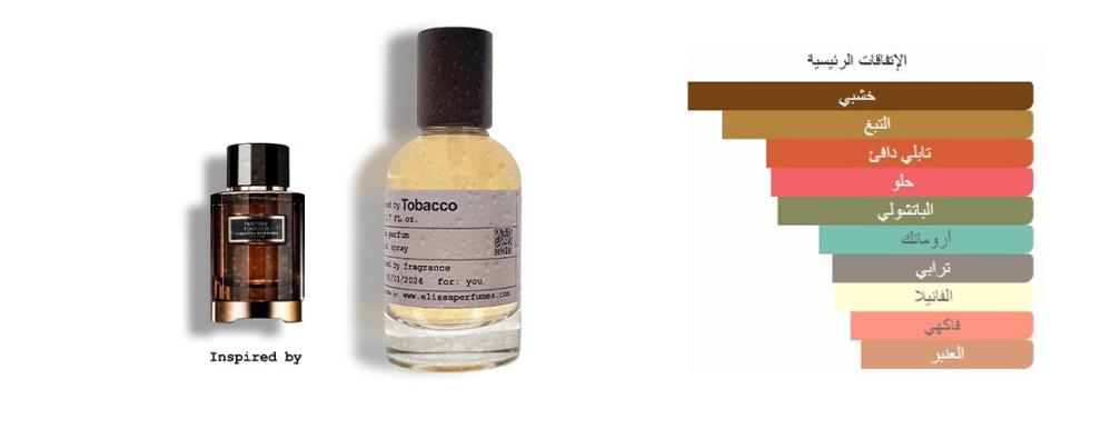عطر Mystery Tobacco من Carolina Herrera: غموض وأناقة في زجاجة للجنسين