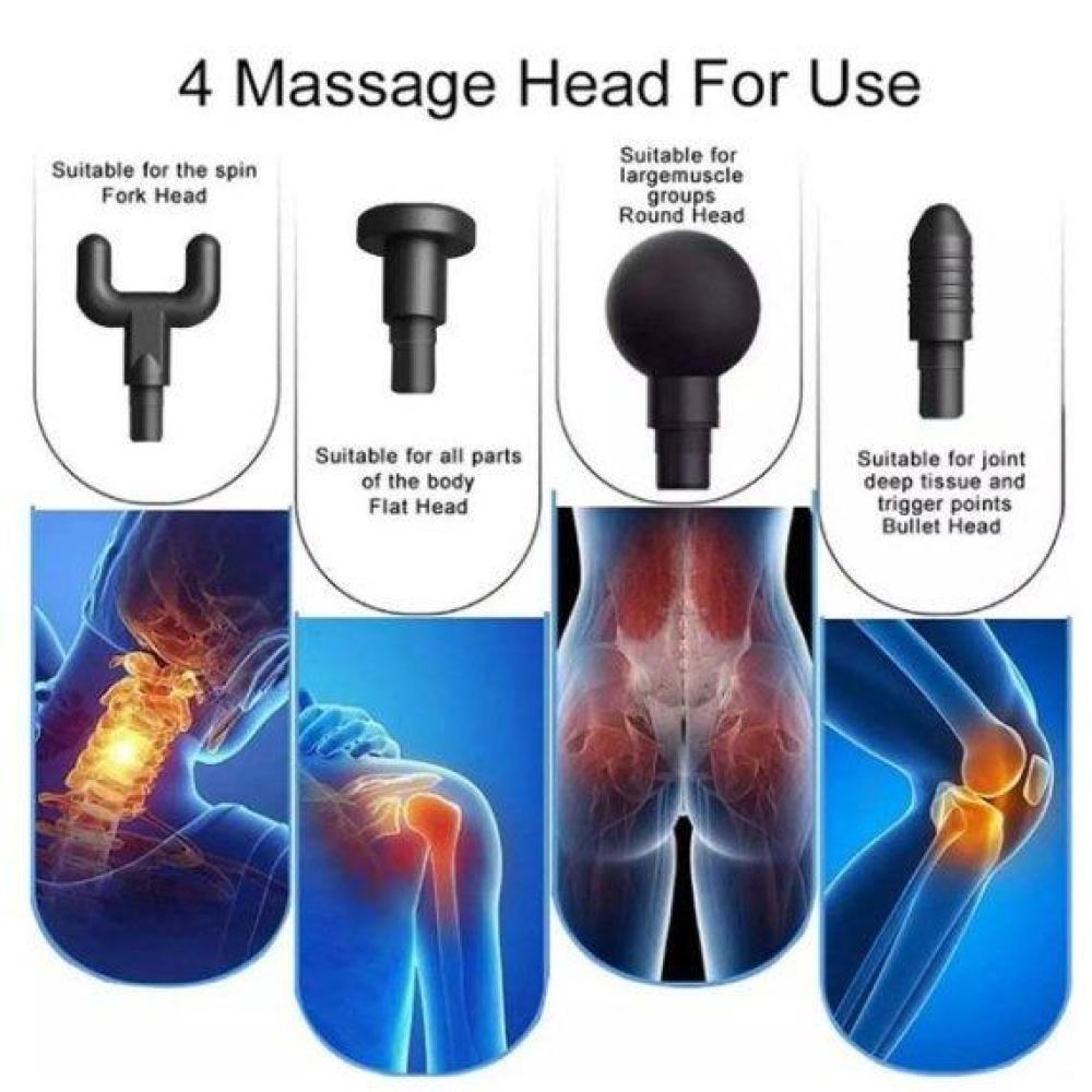 جهاز (مساج) تدليك (FASCIAL GUN)