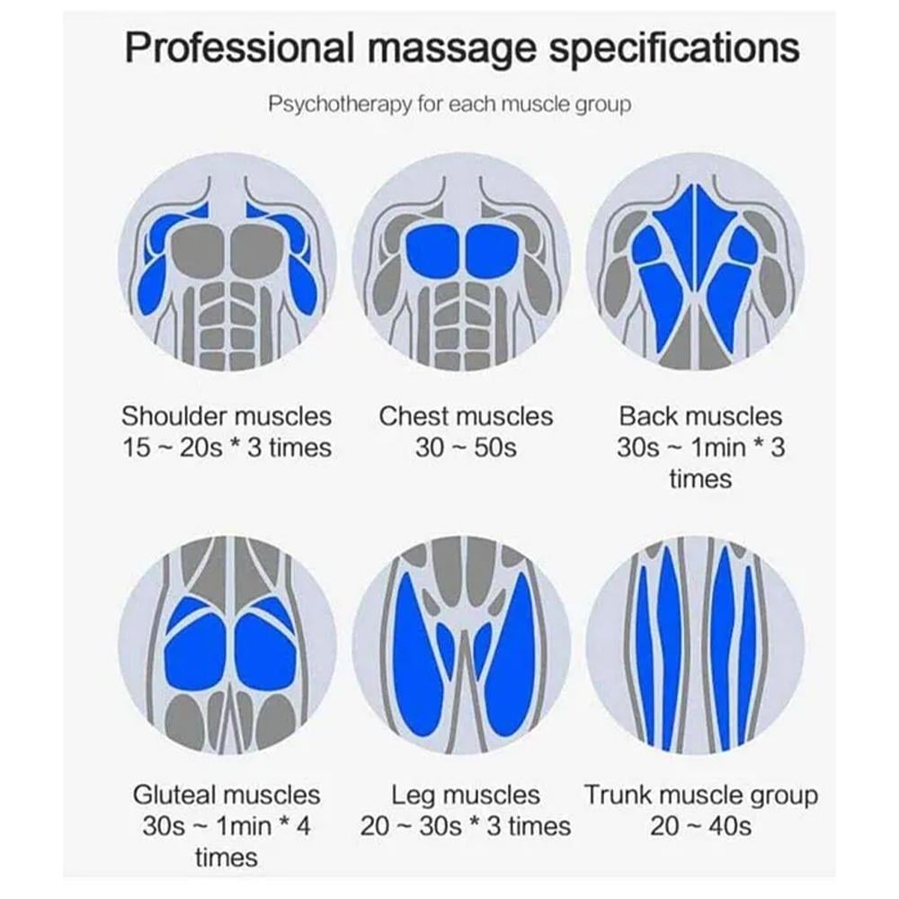 جهاز تدليك (مساج) كهربائي للعضلات بالاهتزاز (FASCIAL GUN J&J)