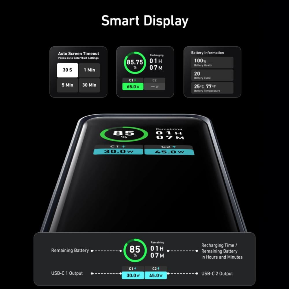 شاحن سفري 12 ألف برايم (أنكر) - ضمان سنتين