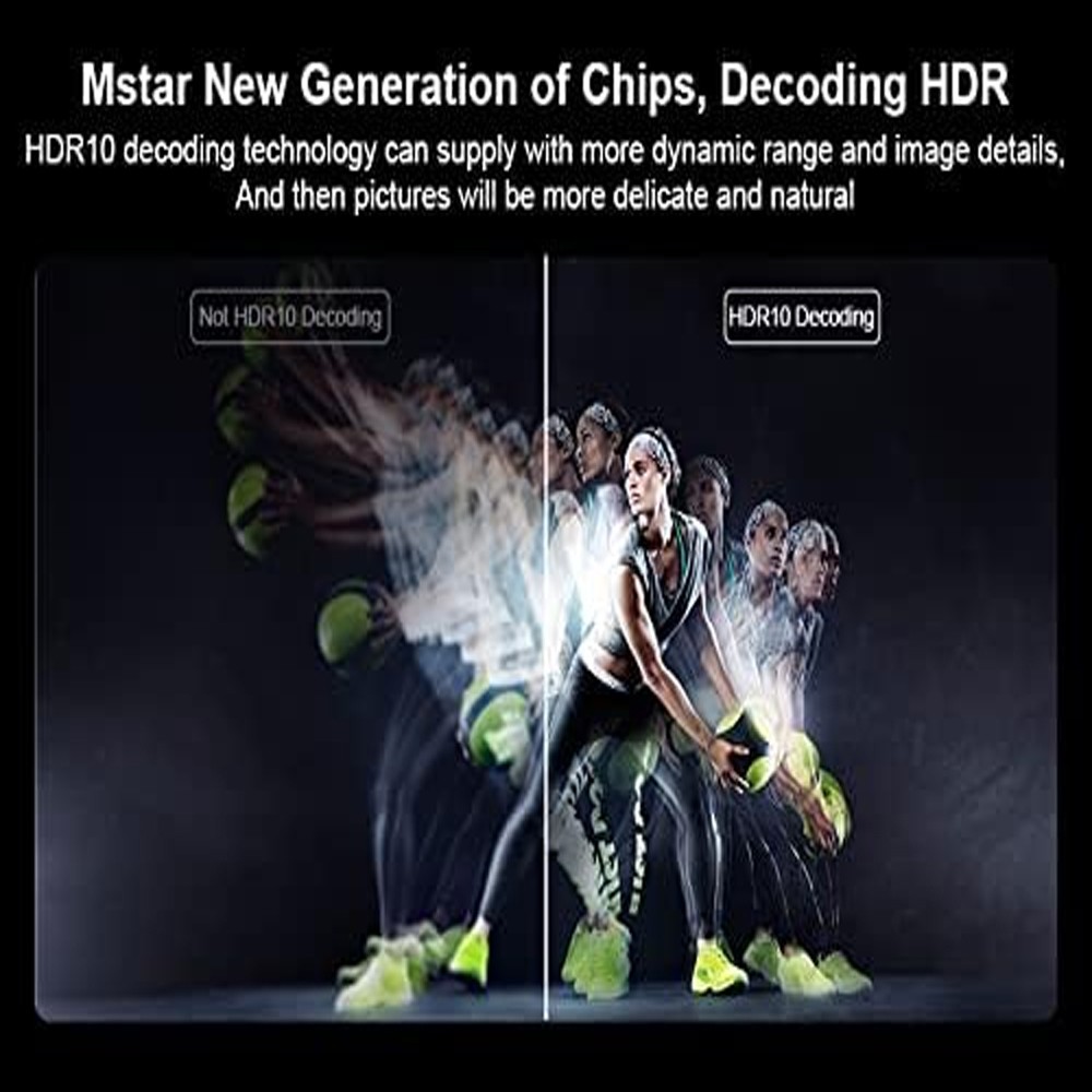 بروجكتور WANBOT2 MAX (وانبو - Wanbo) - ضمان سنة