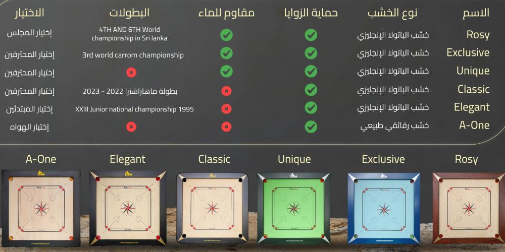 كيف تختار لوح الكيرم المناسب لك؟