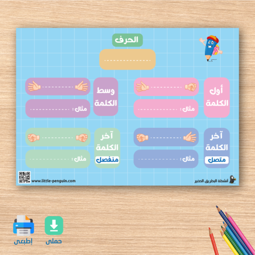 هيا نتعلم أشكال الحرف : إتقان أشكال الحروف _ أول الكلمة - وسط الكلمة - آخر الكلمة