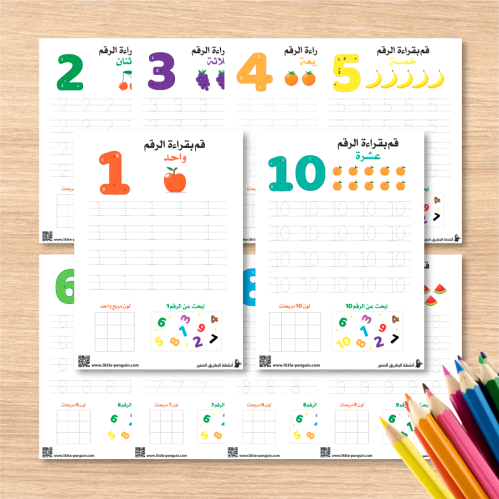 تعلّم الأرقام – كتابة، نطق، إتقان