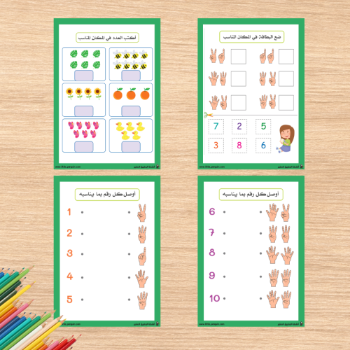 تعلم الحساب الأولي – تعلم مهارات الحساب و العد بإستخدام الأصابع
