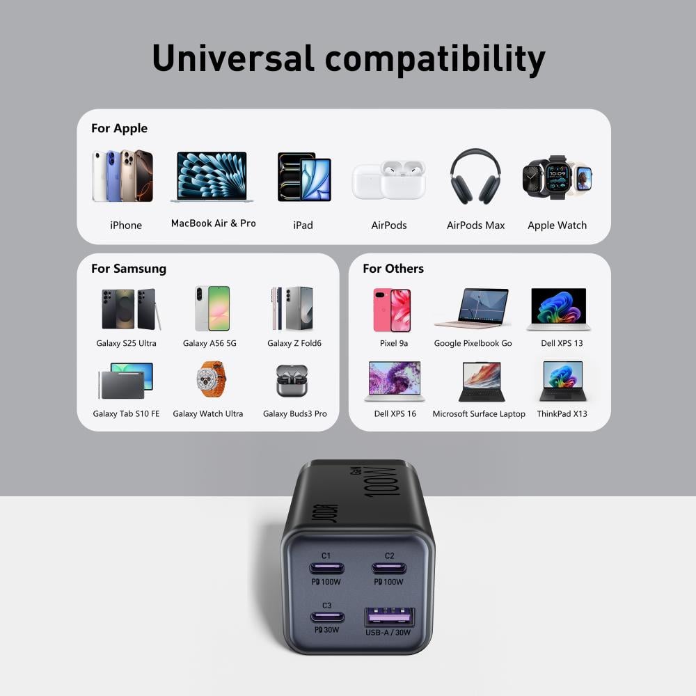 منصة شحن JODA Voltar بقوة 100 واط بثلاث منافذ تايب سي ومنفذ يو اس بي