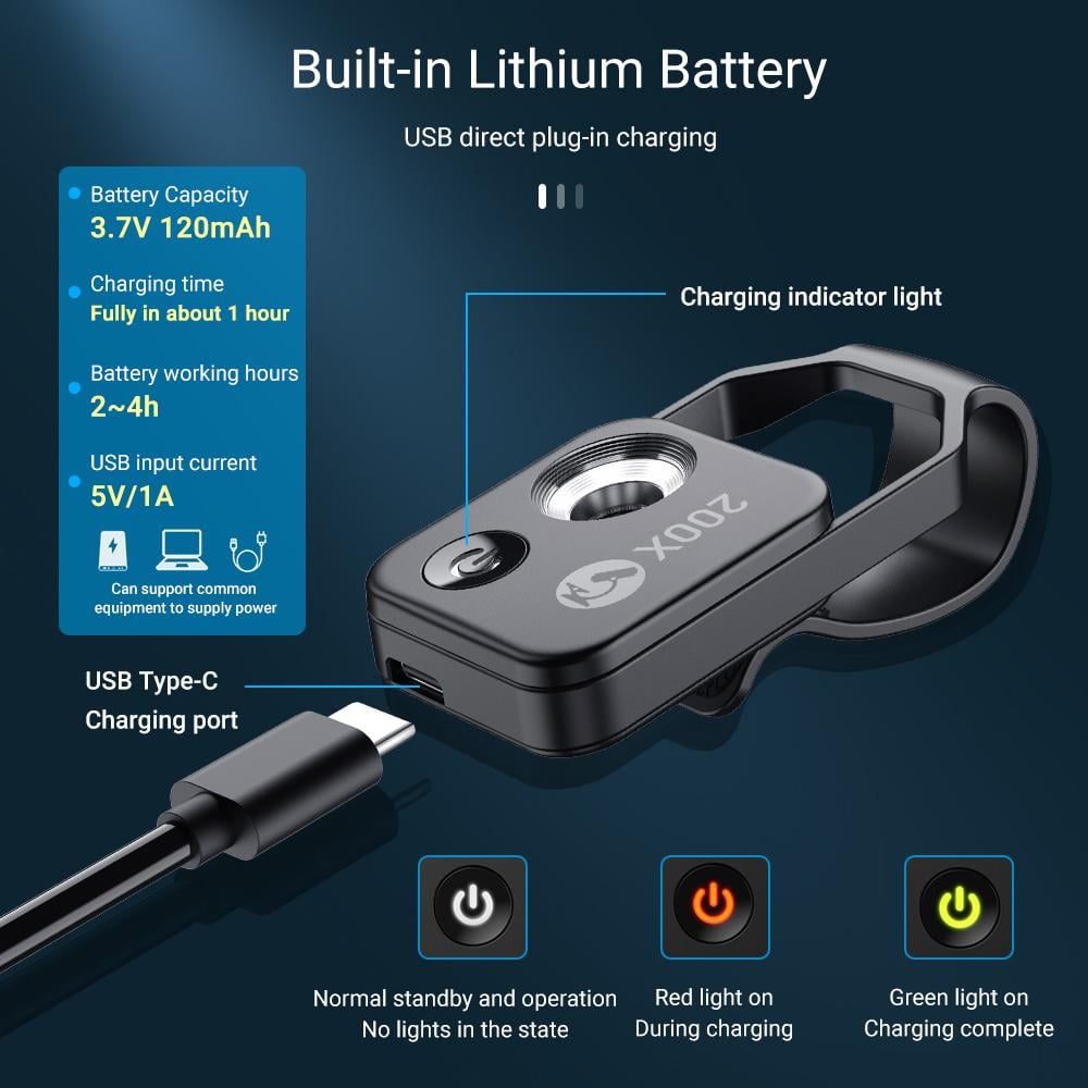 عدسة مجهر أبيكسل 200X مع ضوء LED (مع إصدار مرشح CPL)