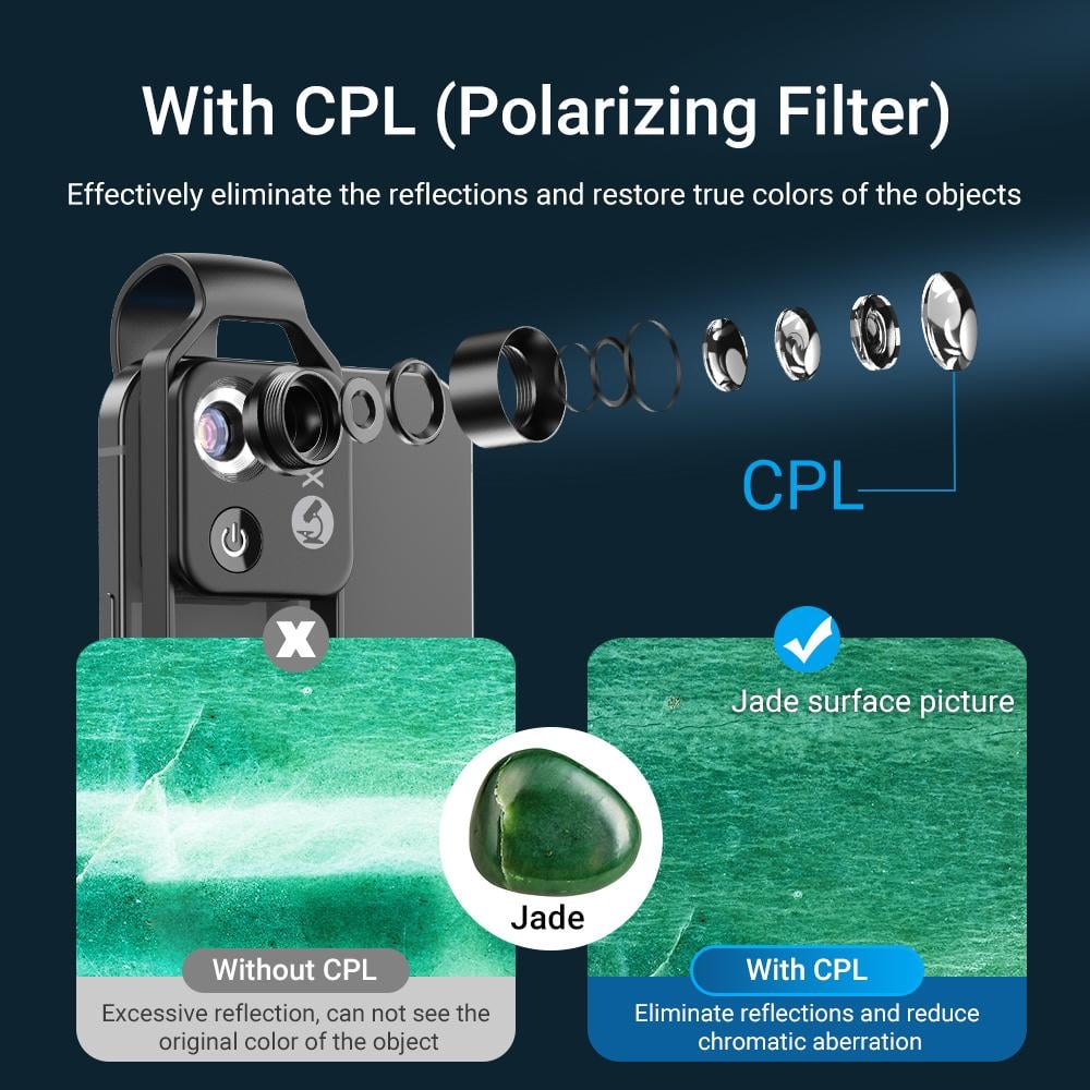 عدسة مجهر أبيكسل 200X مع ضوء LED (مع إصدار مرشح CPL)