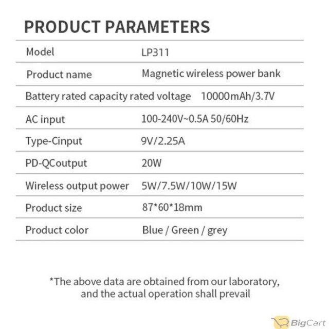 Product
