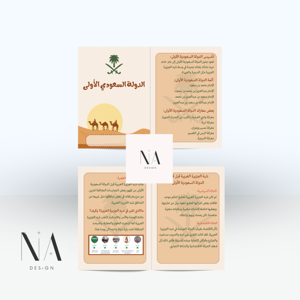 مطوية الدولة السعودية الأولى سادس