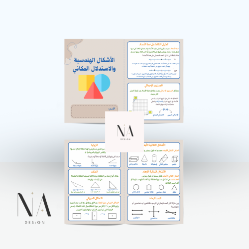 الاشكال الهندسية والاستدلال المكاني