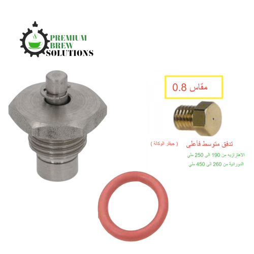 بكج قطع غيار لصيانة روكيت ابارتمنتو جيوتو وار58 (...