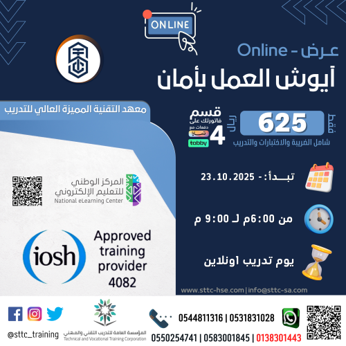 IOSH WS