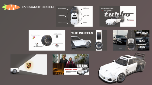 تصميم عرض تقديمي PowerPoint