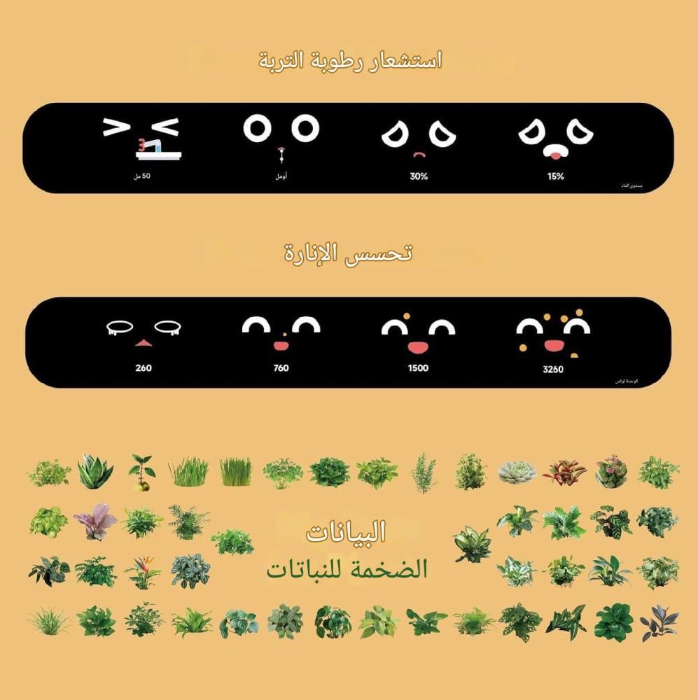 حوض زراعه ذكي تفاعلي بمستشعرات
