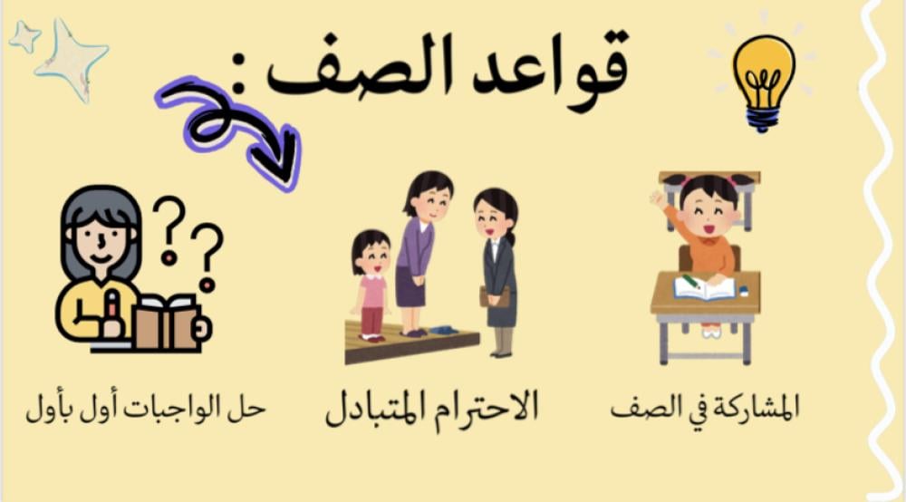 لعبة العودة للمدرسة المرحلة الابتدائية